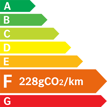 Etiquette Energie 228g