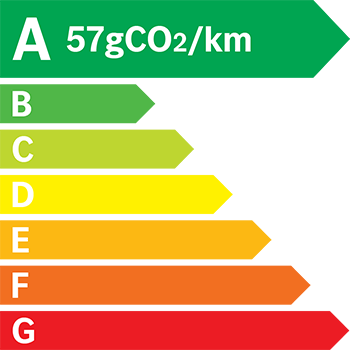Etiquette Energie 57g