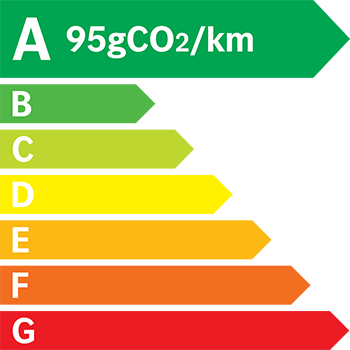 Etiquette Energie 95g
